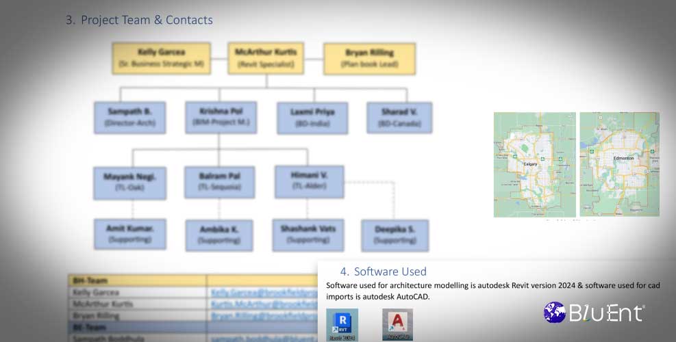 BIM Implementation and Execution Plans