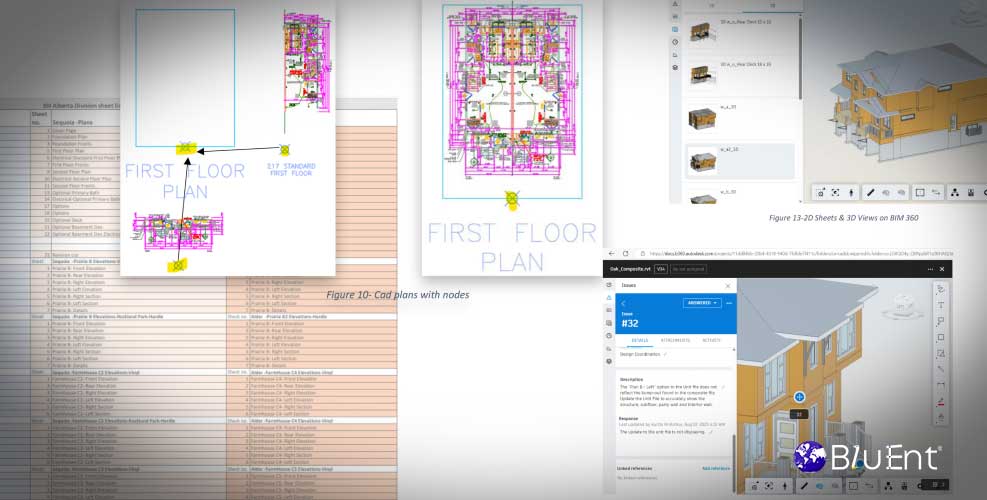 BIM Implementation and Execution Plans