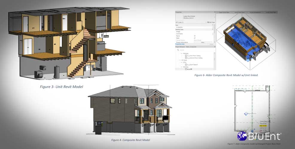 BIM Implementation and Execution Plans