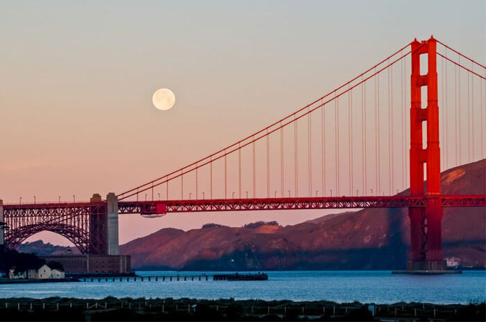 What Are the Top Bridge Design Software?