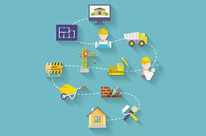 Construction industry in covid19