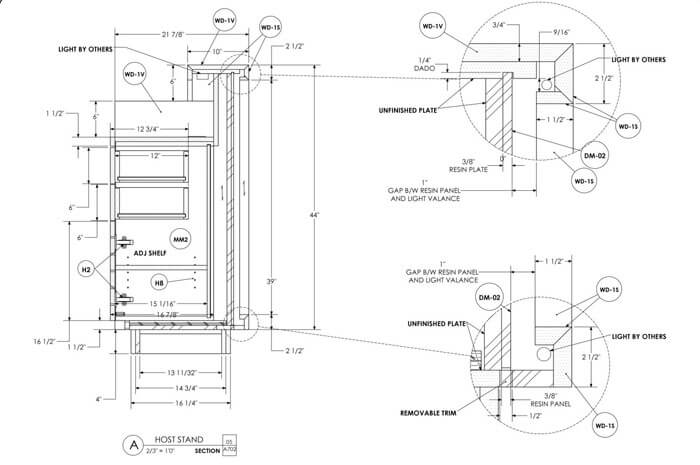 Creating Custom Doors