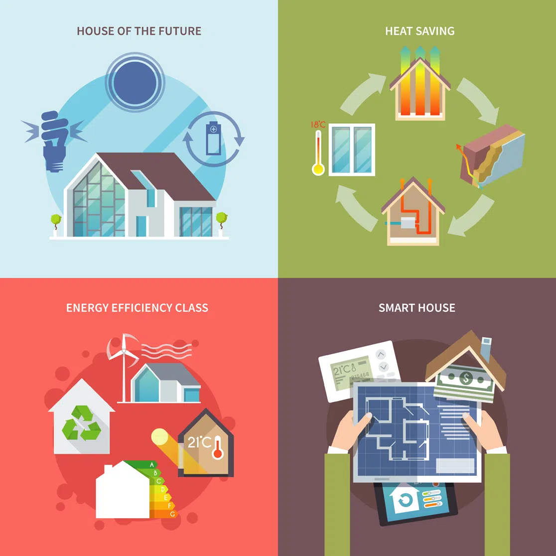 Features of sustainable architecture for energy-efficient-living-spaces
