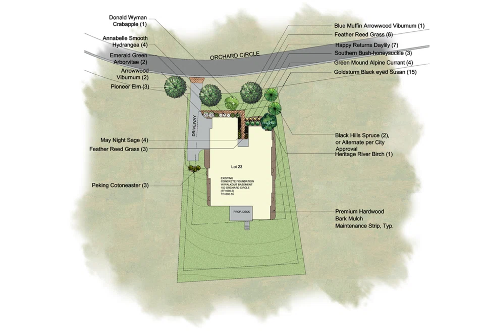 3D Rendering of a Site and Plat Plans Featuring Building and Surroundings